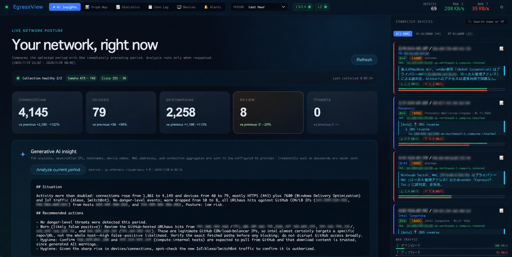 EgressView AI Insights overview with live network posture and generated guidance