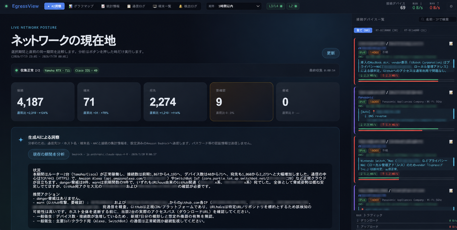 EgressView AI洞察 — リアルタイム指標と生成AIの推奨アクション
