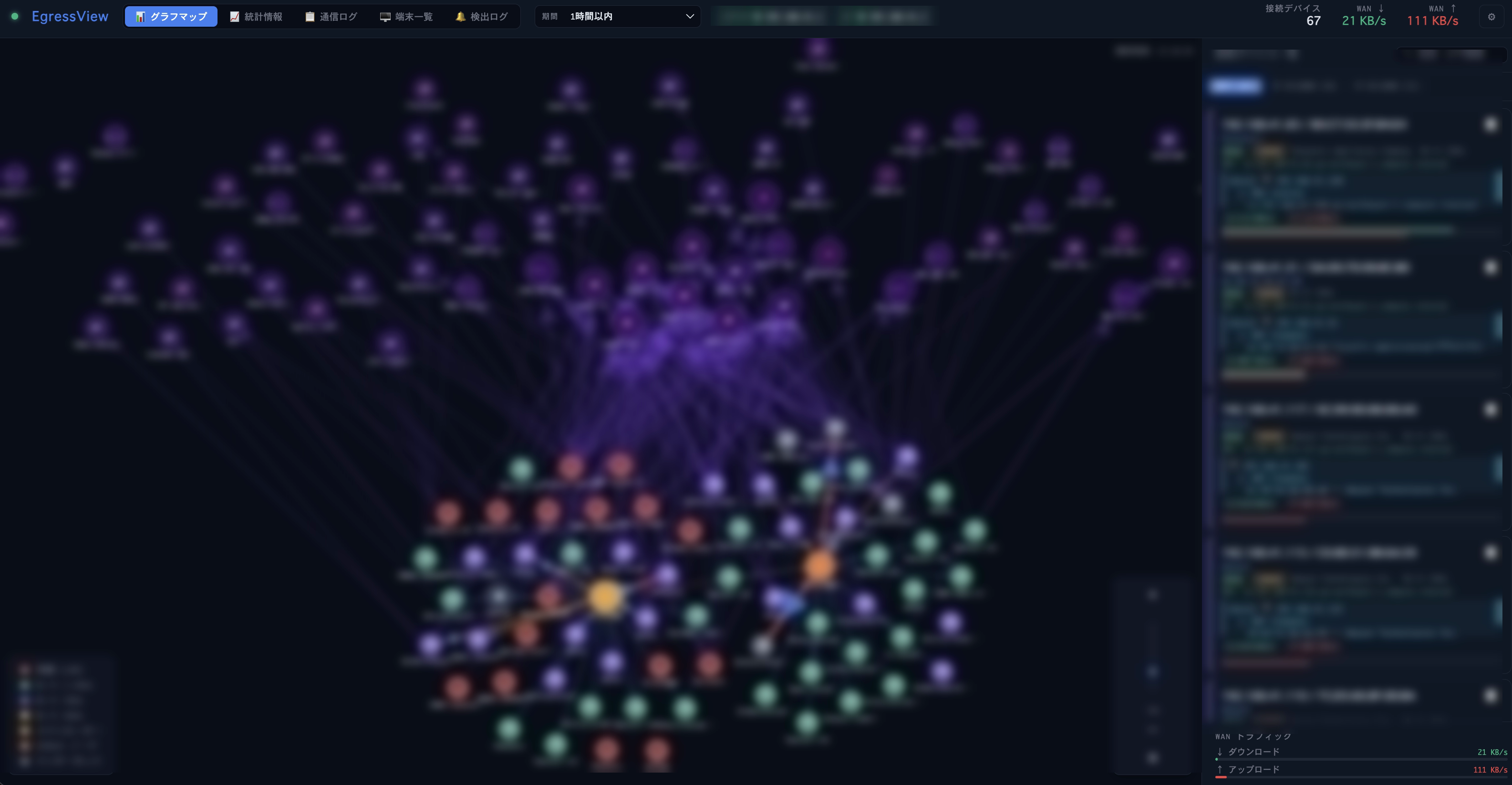 EgressView Graph Map overview for LAN devices and destinations