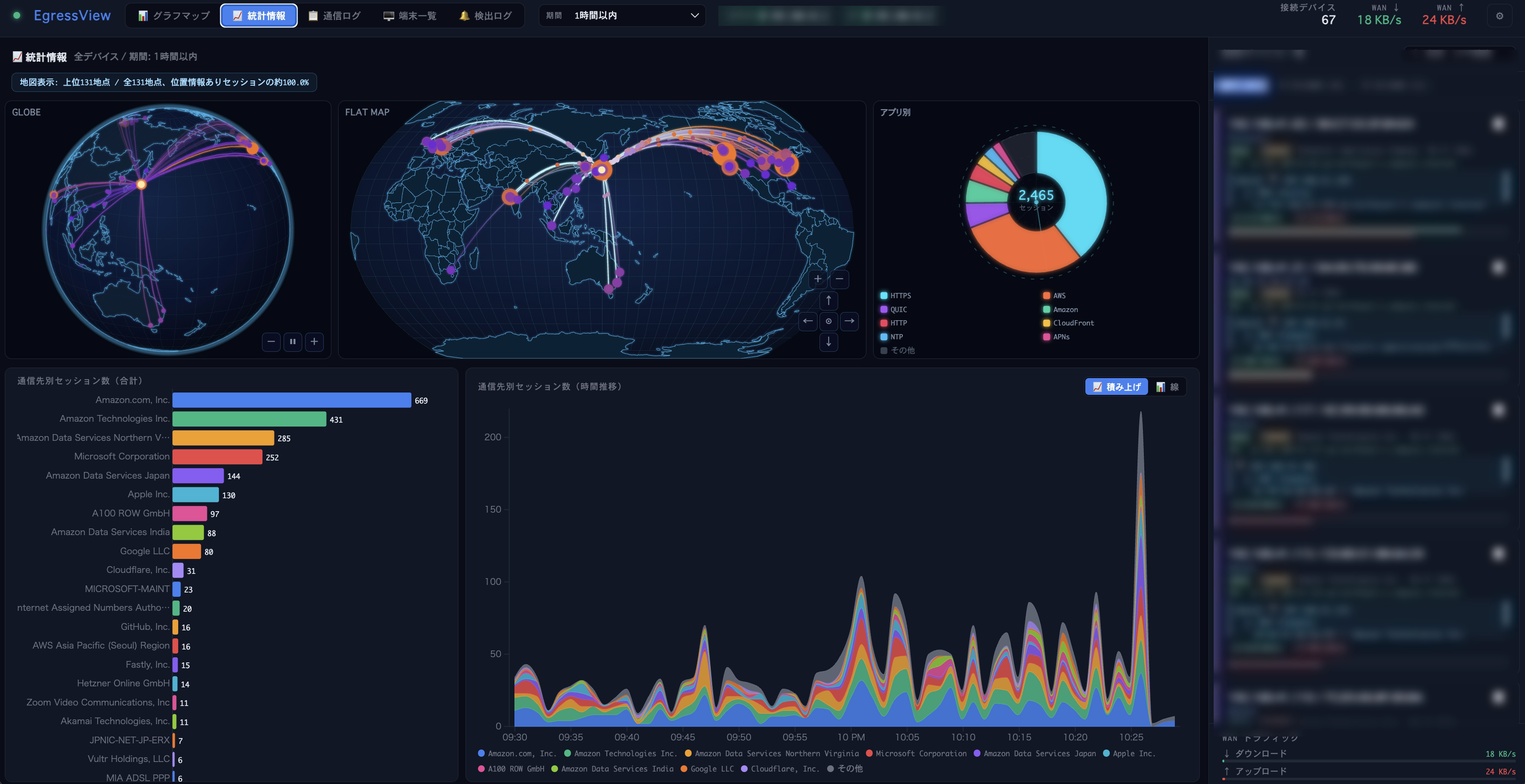 EgressView Statistics view with connection history charts