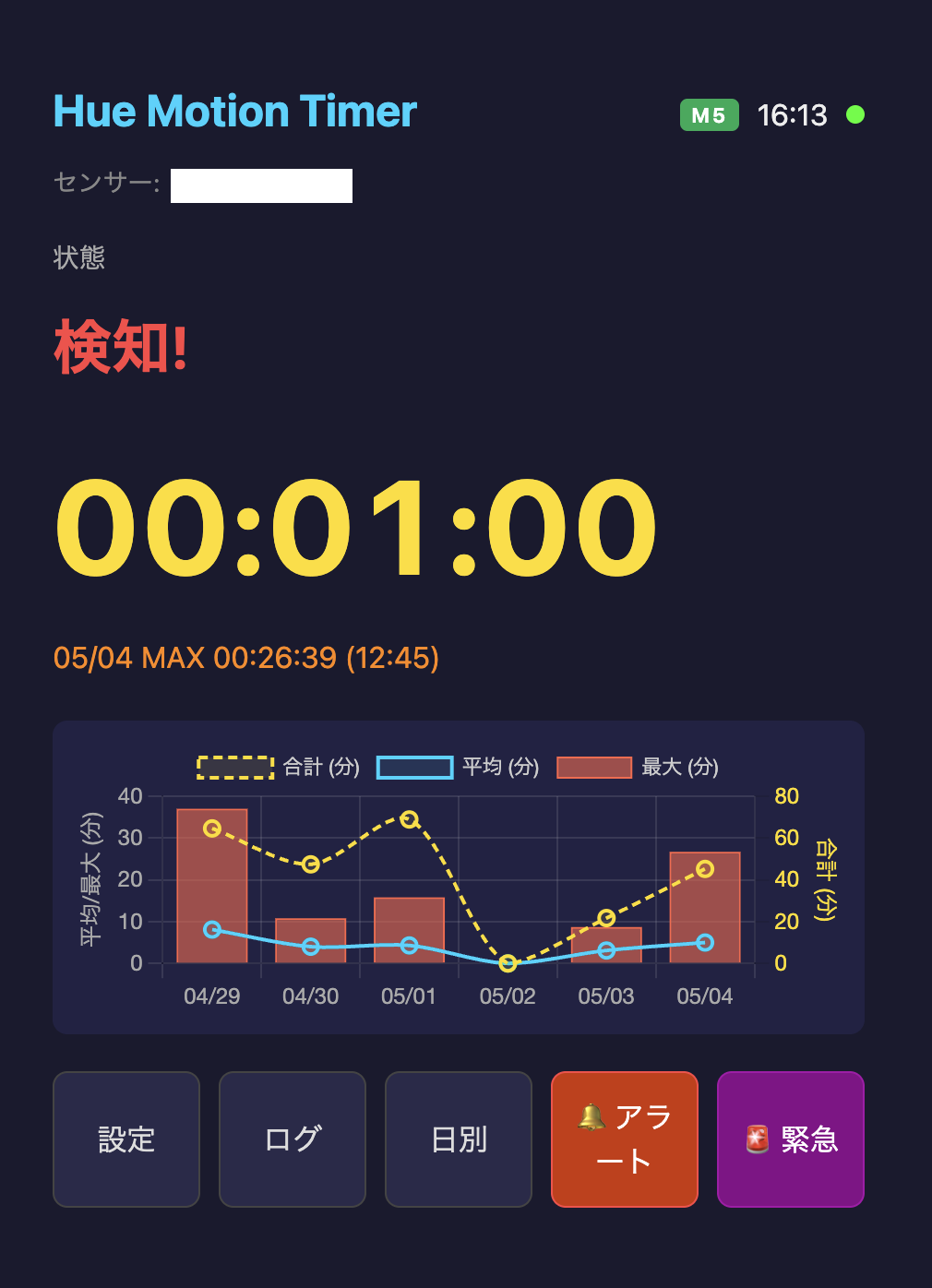 Web Dashboard